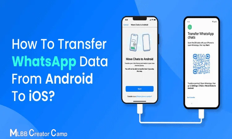 Transfer WhatsApp Android To iPhone